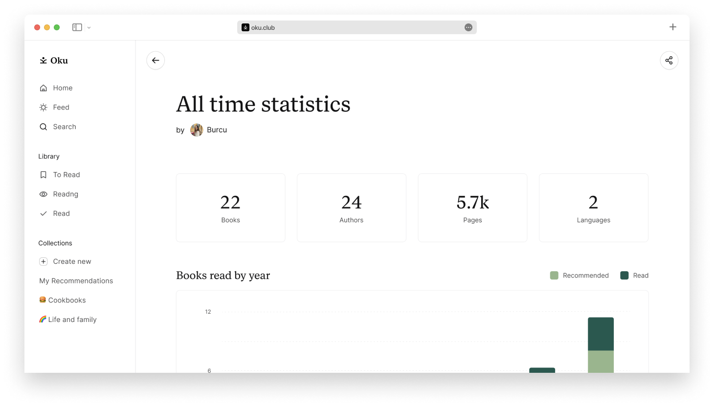 Screenshots: Unlock your personal statistics